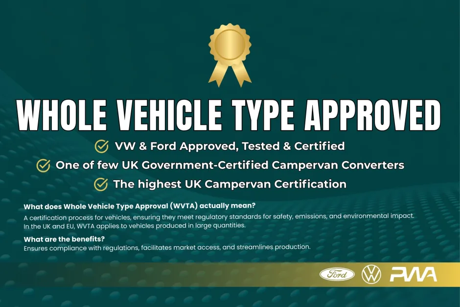 Whole Vehicle Type Approved